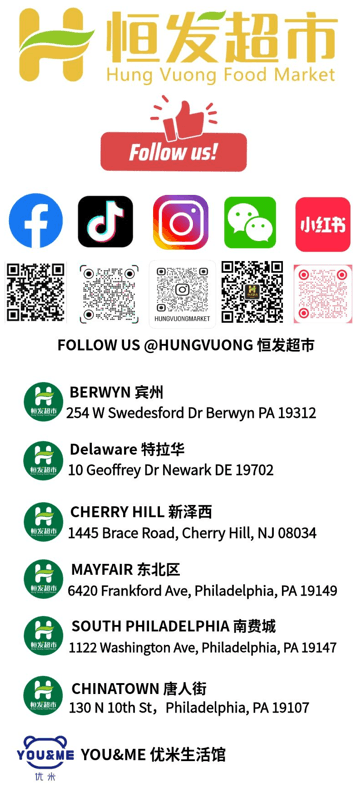 各分店二维码列表